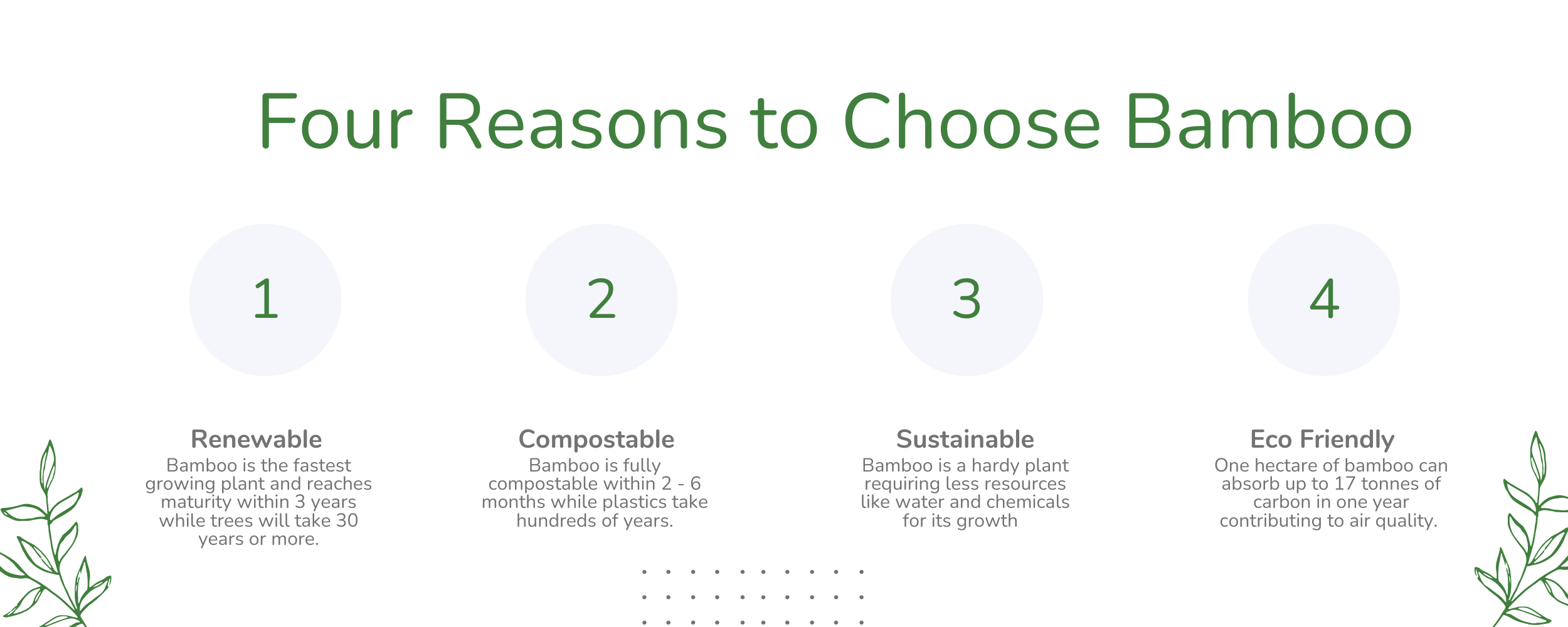 Bamboo toothbrush organic bristle dental oral care